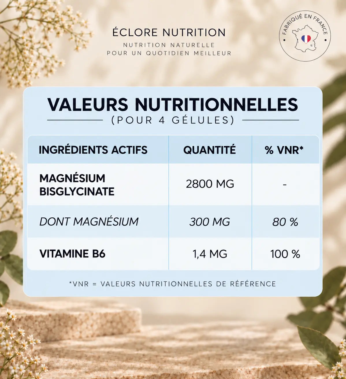 Quel est le meilleur magnésium ? éclore nutrition