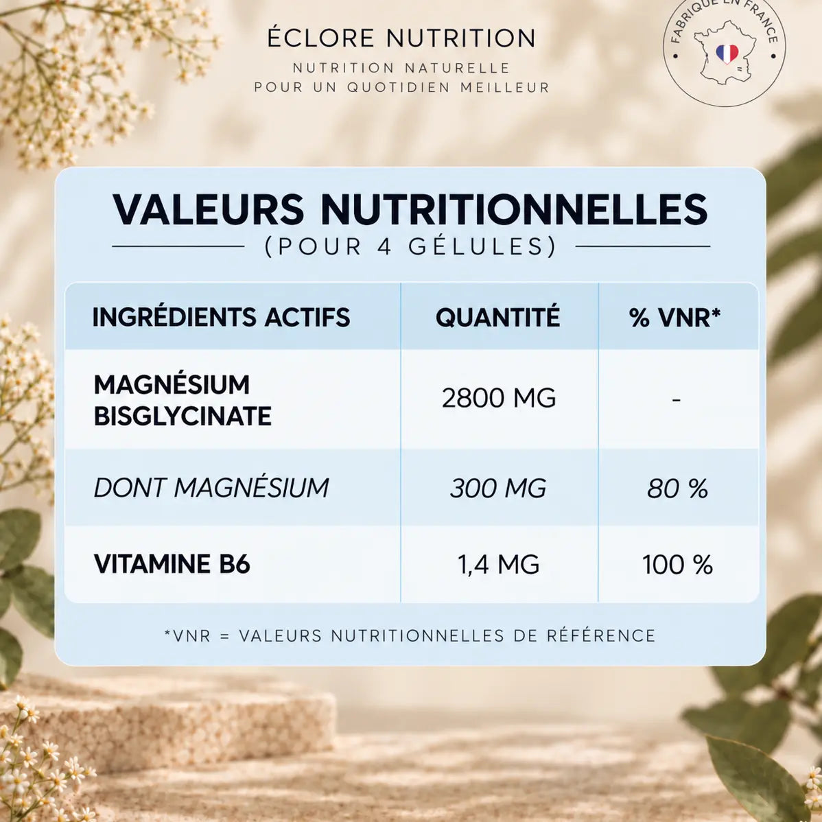 Quel est le meilleur magnésium ? éclore nutrition