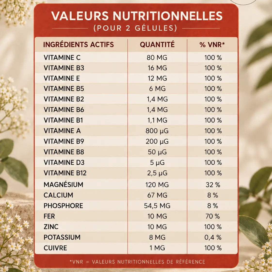 mélange de vitamines et minéraux