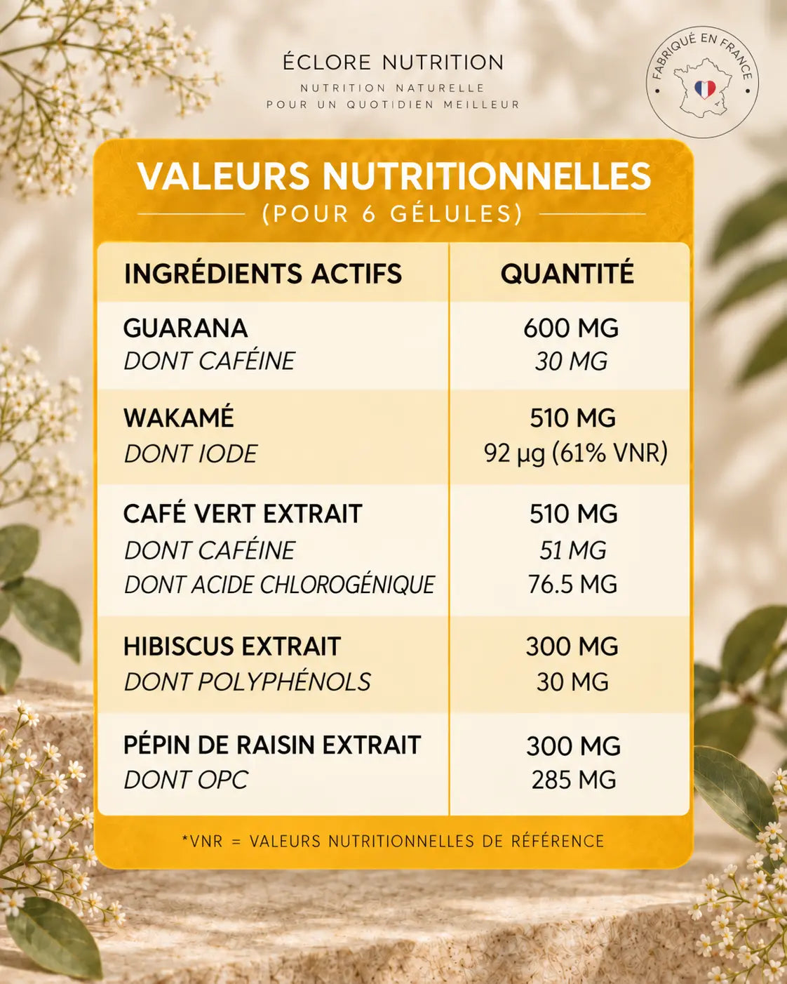 complément pour aider à mincir